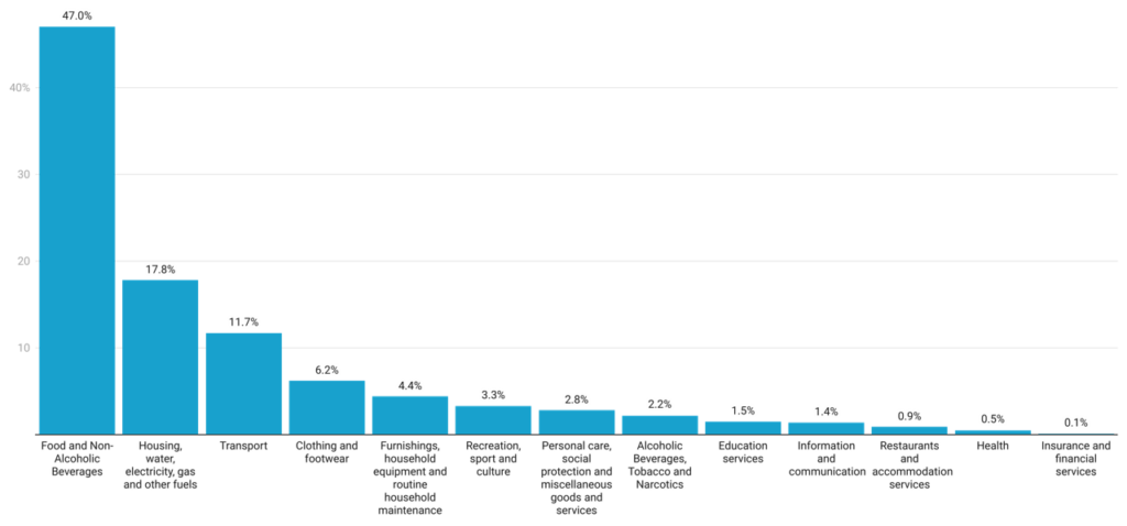InflationOctober.jpeg 1 1024x478 1